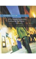 Why Needs to predict Consumer Behavior