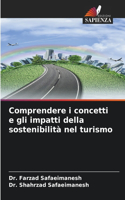 Comprendere i concetti e gli impatti della sostenibilità nel turismo