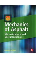 Mechanics of Asphalt: Microstructure and Micromechanics: Microstructure and Micromechanics