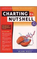 Charting in a Nutshell
