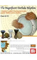 The Magnificient Darbuka Rhythms: A Beginner's Guide