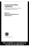 Comparing Welfare Capitalism