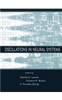 Oscillations in Neural Systems