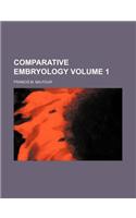Comparative Embryology Volume 1