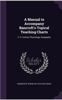 Manual to Accompany Bancroft's Topical Teaching Charts