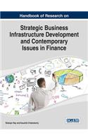 Handbook of Research on Strategic Business Infrastructure Development and Contemporary Issues in Finance