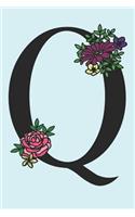 Q