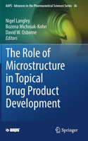 Role of Microstructure in Topical Drug Product Development