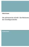 Die phönizische Schrift - Ein Meilenstein in der Schriftgeschichte
