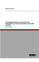 Zweckgesellschaften und strukturierte Unternehmen im Konzernabschluss nach HGB und IFRS