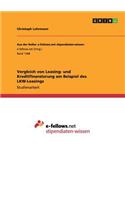 Vergleich von Leasing- und Kreditfinanzierung am Beispiel des LKW-Leasings