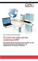 Ciclo de Vida de Los Sistemas Erp