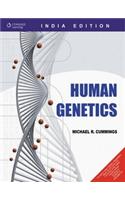 Human Genetics