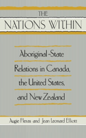 Nation Within