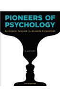 Pioneers of Psychology