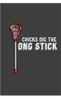Chicks Dig The Long Stick
