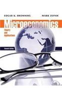 Microeconomic
