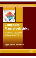 Composite Magnetoelectrics