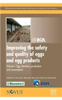 Improving the Safety and Quality of Eggs and Egg Products