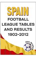 Spain  -  Football League Tables & Results 1902-2012