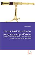 Vector Field Visualization using Anisotrop Diffusion