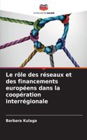 rôle des réseaux et des financements européens dans la coopération interrégionale