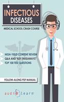 Infectious Disease - Medical School Crash Course
