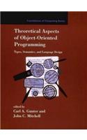 Theoretical Aspects of Object-oriented Programming