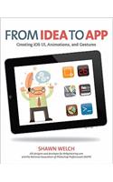 From Idea to App