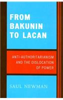 From Bakunin to Lacan