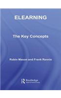 Elearning: The Key Concepts