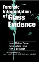 Forensic Interpretation of Glass Evidence