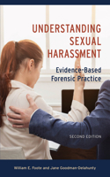 Understanding Sexual Harassment