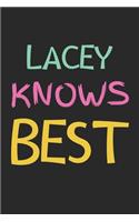 Lacey Knows Best