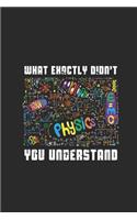 What Exactly Didn't You Understand