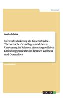 Network Marketing als Geschäftsidee. Theoretische Grundlagen und deren Umsetzung