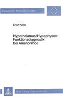Hypothalamus/Hypophysen - Funktionsdiagnostik bei Amenorrhoe