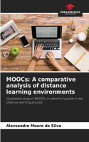 MOOCs