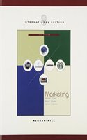 Marketing