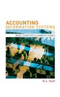 Accounting Information Systems