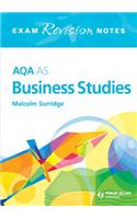 AQA AS Business Studies Exam Revision Notes