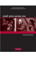 Small Arms Survey 2008