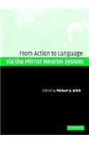 Action to Language via the Mirror Neuron System