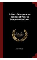 TABLES OF COMPARATIVE BENEFITS OF VARIOU