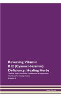 Reversing Vitamin B12 (Cyanocobalamin) D