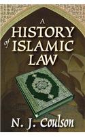 History of Islamic Law