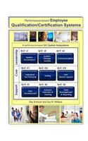Performance-based Employee Qualification/Certification Systems