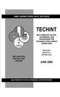 Techint