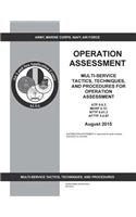 Multi-Service Tactics, Techniques, and Procedures for Operation Assessment ATP 5-0.3 MCRP 5-1C NTTP 5-01.3 AFTTP 3-2.87 August 2015
