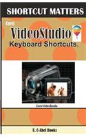 Corel Video Studio Keyboard Shortcuts